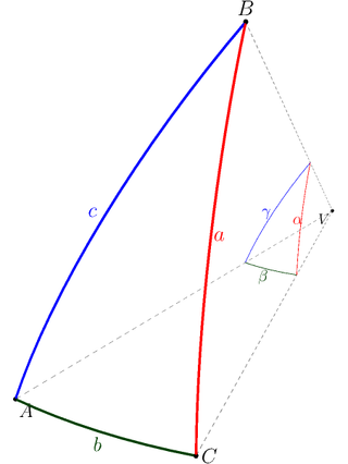 Diagram of 3 points on the celestial sphere