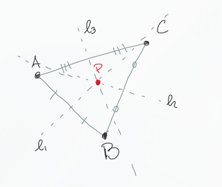 Diagram showing the meeting point of the perpendicular bisectors of 3 distinct plane points