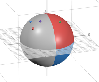 Diagram showing the mean of three sphere points